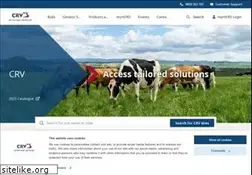 Sites similar to crv4all.co.nz