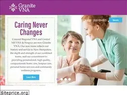 Sites similar to crvna.org