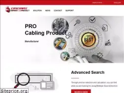 Sites similar to crxconec.com