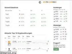 Sites similar to crycurry.com