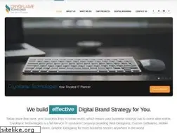 Sites similar to cryoflametechnologies.com