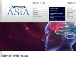 Sites similar to cryonicsasia.org