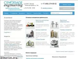 Sites similar to cryotrade.ru