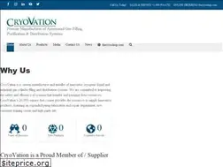 Sites similar to cryovation.com