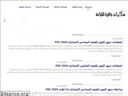 Sites similar to cryp2day.com