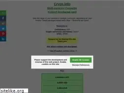 Sites similar to cryps.info