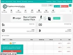 Sites similar to cryptdb.com