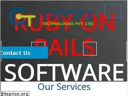 Sites similar to cryptextechnologies.com