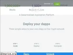 Sites similar to crypti.me