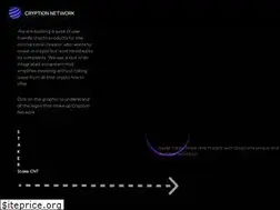 Sites similar to cryption.network