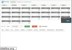 Sites similar to crypto-coinz.net