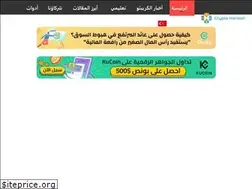 Sites similar to crypto-horizon.com