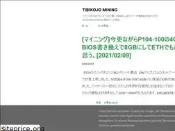 Sites similar to crypto-mining-tibikojo.blogspot.com