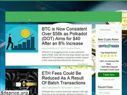 Sites similar to crypto-option.com