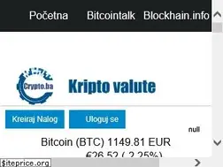 Sites similar to crypto.ba