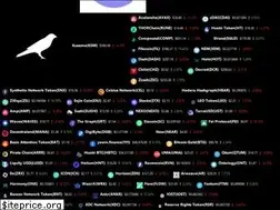 Sites similar to crypto.sr