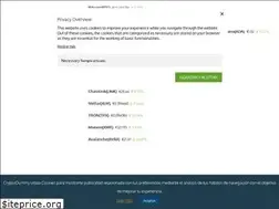 Sites similar to crypto4dummy.com