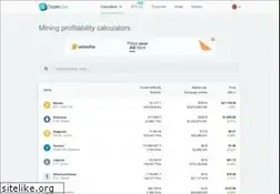Sites similar to cryptocalc.online