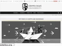 Sites similar to cryptochainuni.com