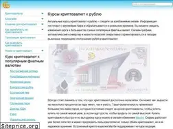 Sites similar to cryptocharts.ru