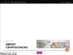 Sites similar to cryptochickshackathon.com