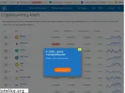 Sites similar to cryptocoinkoers.nl