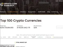 Sites similar to cryptocoinrankings.com