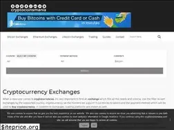 Sites similar to cryptocoinsmania.com