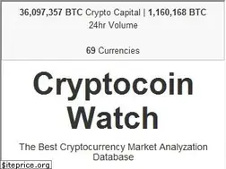 Sites similar to cryptocoinwatch.com