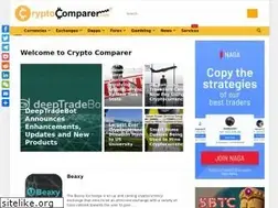 Sites similar to cryptocomparer.com