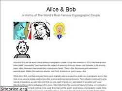 Sites similar to cryptocouple.com