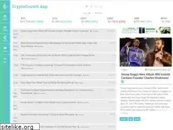 Sites similar to cryptocrunchapp.com