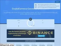 Sites similar to cryptocuco.com