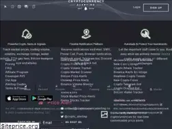 Sites similar to cryptocurrencyalerting.com