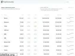 Sites similar to cryptocurrencycap.com