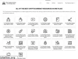 Sites similar to cryptocurrencykb.com