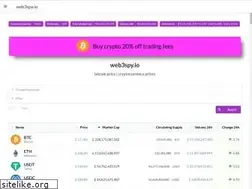 Sites similar to cryptocurrencymarket.uk