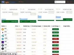 Sites similar to cryptocurrents.com