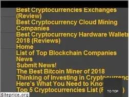Sites similar to cryptodailynews.online