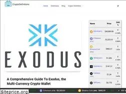 Sites similar to cryptodefinitions.com