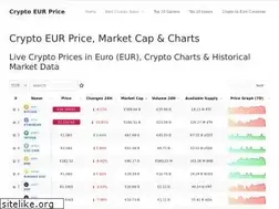 Sites similar to cryptoeurprice.com