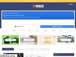 Sites similar to cryptofreeblog.com