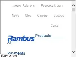 Sites similar to cryptography.com