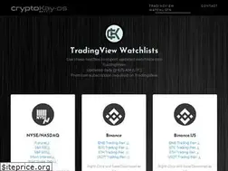 Sites similar to cryptokayos.com