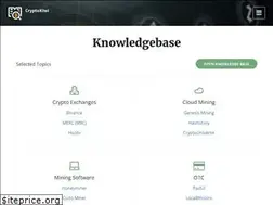 Sites similar to cryptokiwi.com
