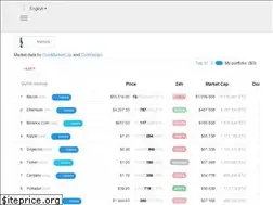 Sites similar to cryptolization.com