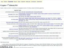 Sites similar to cryptolounge.org