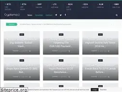 Sites similar to cryptomaq.com