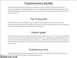 Sites similar to cryptomarketdepth.com