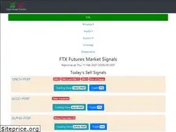 Sites similar to cryptomarketscreener.com